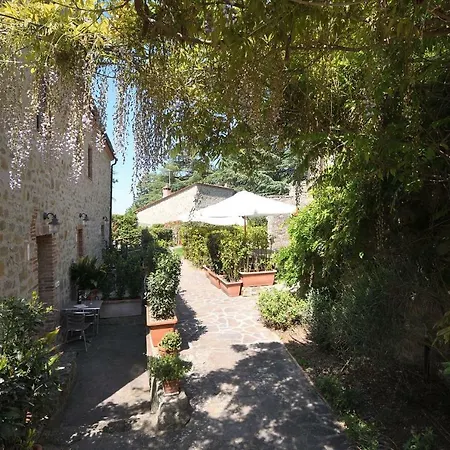 Castellare In Chianti Апартаменты *